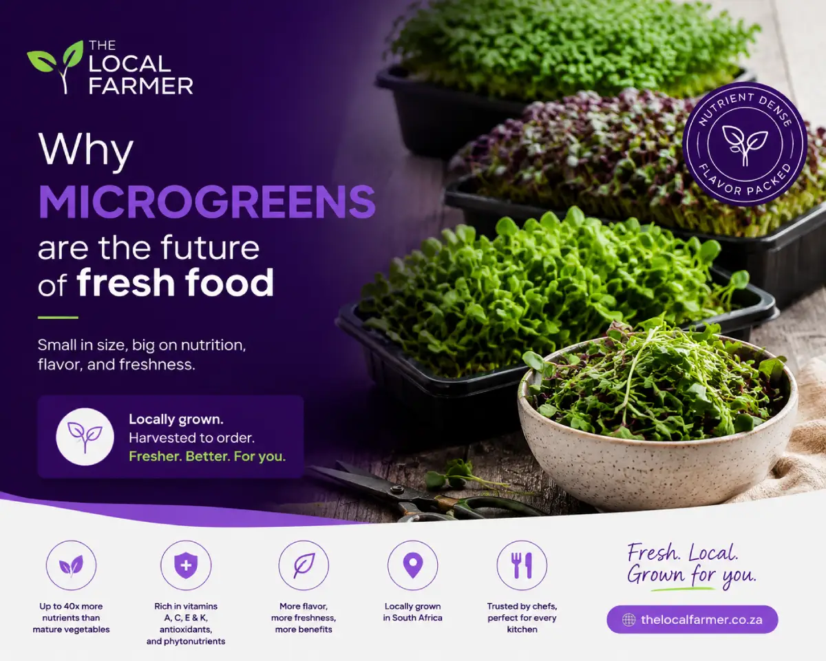 MicrogreensFuture